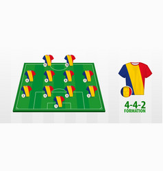 Romania National Football Team Formation