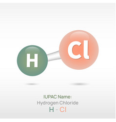 Hydrogen Chloride Strong Corrosive Acid