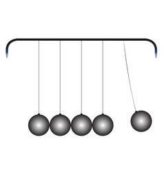 Kinetic Energy Machine