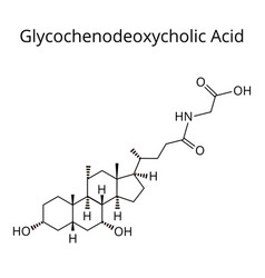 Glycochenodeoxycholic Acid Bile Acid