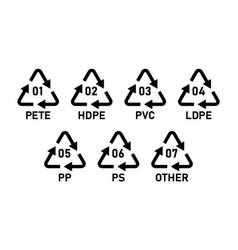 Plastic Recycling Code Icon Set 01-07 Pete