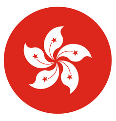 Hong Kong National Flag Road Sign