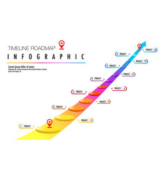 Infographic 12 Month Step Year Plan