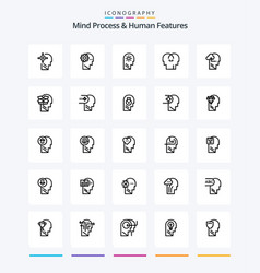 Creative Mind Process And Human Features 25