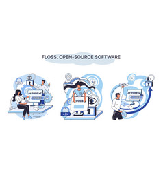 Floss Open Source Software Free Product Anyone