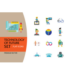 Technology Of Future Icon Set