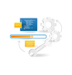 Program Loading Maintenance Process