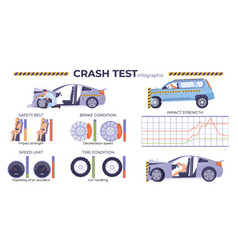 Crash Test Infographics