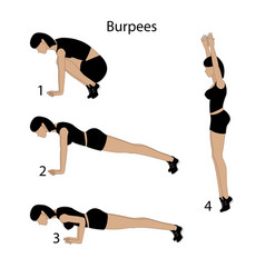 Burpees Exercise