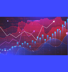 Successful Stock Market Statistical Information