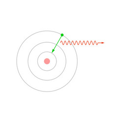 Photon Vector Images (over 780)