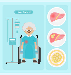 Senior Woman Patient With Liver Cancer