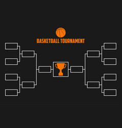 big 12 conference tie breakers big 12 conference tie breakers