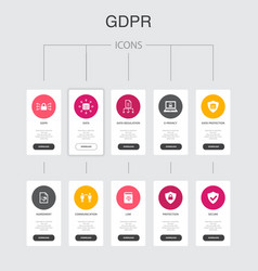 Gdpr Infographic 10 Steps Ui Designdata E-privacy