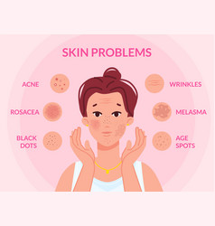 Types Skin Problems Woman Face With Skins