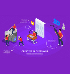 Art Creative Professions Isometric