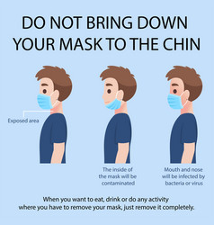 Do Not Bring Down Your Mask To Chin