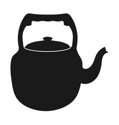 Teapot Icon