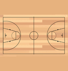 Basketball Parquet Floor