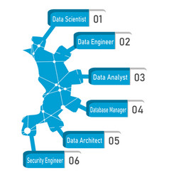 Data Science And Communication Concept