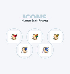 Human Brain Process Line Filled Icon Pack 5 Icon