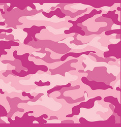 Camouflage Pattern