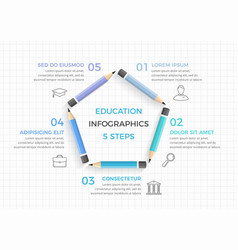 Education Infographics