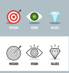 Mission Vision Values Web Page Template Modern