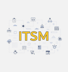 Itsm Information Technology Service Management