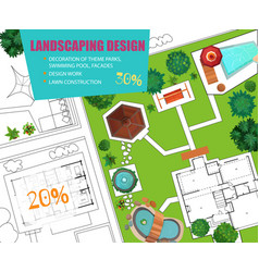 Landscape Design Top View Poster