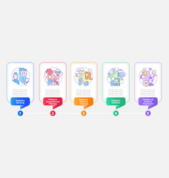 Pediatric Home Health Care Rectangle Infographic