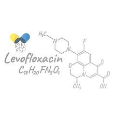 Levofloxacin Antibiotic Chemical Formula