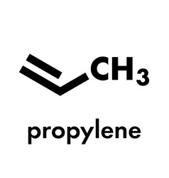 Propylene Propene Polypropylene Pp Polypropene