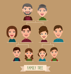 Happy Family Tree Royalty Free Vector Image - VectorStock