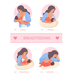 Breastfeeding Positions Position Breast Mom