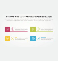 Osha The Occupational Safety And Health