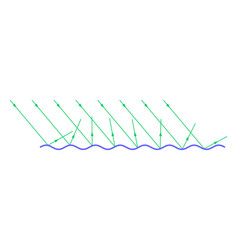 Diffuse Reflection From Wavy Rough Surface