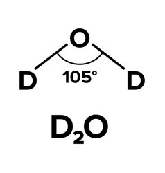 Heavy Water Deuterium Oxide