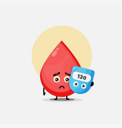 Cute Blood Drop With Glucose Measuring