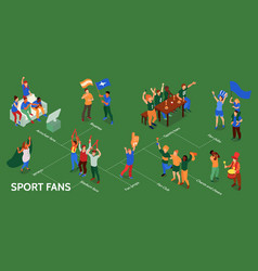 Isometric Sport Fans Infographics