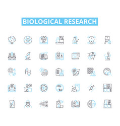 Biological Research Linear Icons Set Genetics