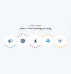 Network Cloud Computing And Smart City 25