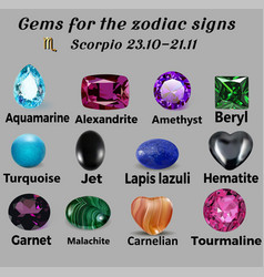 Table Precious Stones For Scorpio Zodiac Signs