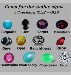 Table Precious Stones For Scorpio Zodiac Signs