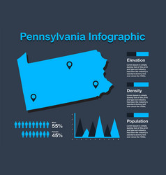 Pennsylvania State Usa Map With Set