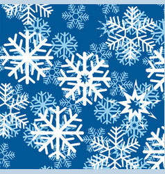 Background From Snowflake