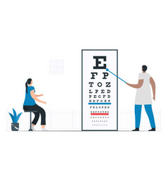 Visual Acuity Is Testing To Check And Measure