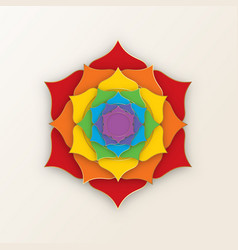 Sacred Lotus With Seven Colors Chakras