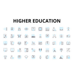 Higher Education Linear Icons Set Learning