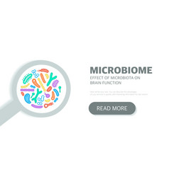 Microbiome Website Landing Page Template